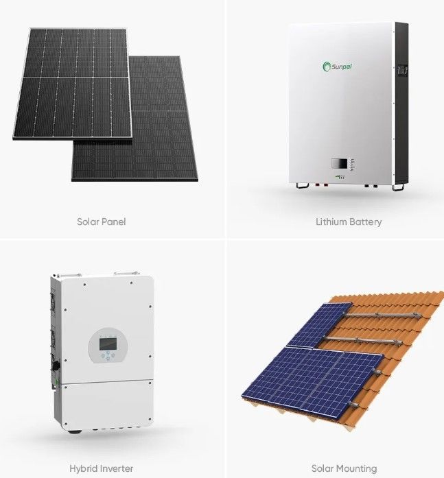 Συστήματα Ηλιακής Ενέργειας 3KW 5KW 10KW 20KW 30KW On Grid Off Grid Υβριδικό Ηλιακό Σύστημα για το Σπίτι