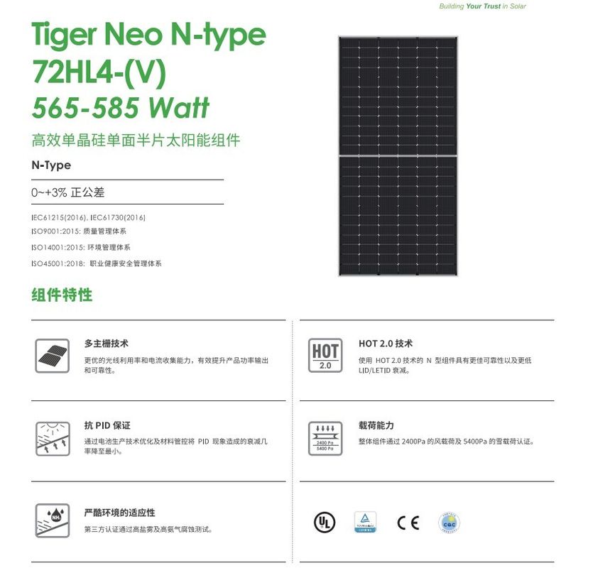Ηλιακό πάνελ Jinko Qcells 560W 565W 570W 575W 580W Ενεργειακό πάνελ Ηλιακή ενέργεια Pv Πίνακα συστοιχίας